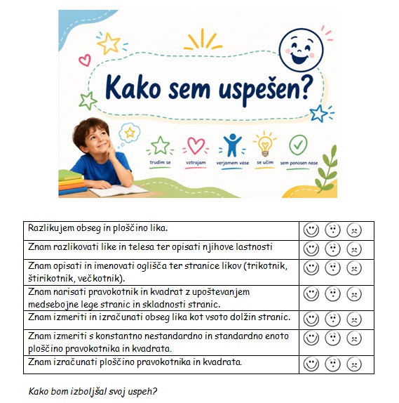 Gradivo Matematika kriteriji uspešnosti