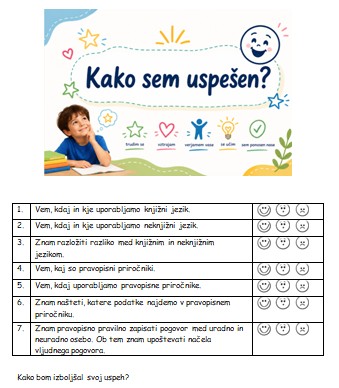 Gradivo Slovenščina kriteriji uspešnosti